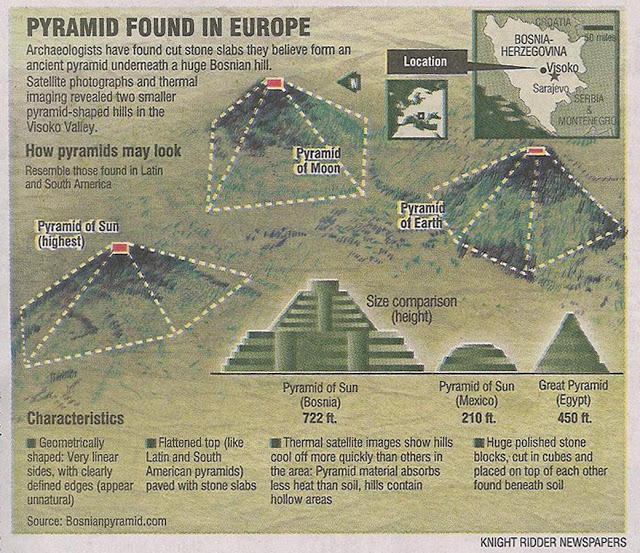 Bosnian Pyramid6.jpg