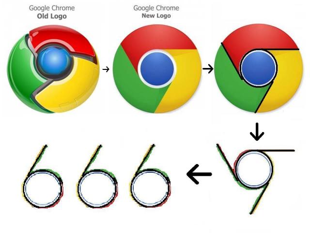 Google Chrome 666-logo 2