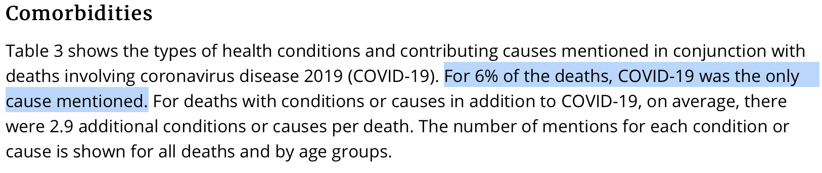 CDC: Number of Americans Who Died ‘From’ COVID-19 is Only Around 20k – The Others Died ‘With’ It  Screenshot-2020-12-28-at-10.12.20