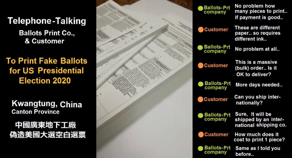 Ballots China Printing Us