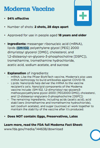 moderna vaccine ingredients sm 102